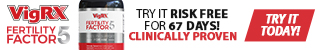 Order the best male fertility supplement now